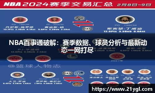 NBA百事通破解：赛季数据、球员分析与最新动态一网打尽