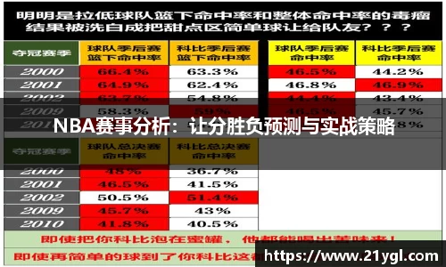 NBA赛事分析：让分胜负预测与实战策略